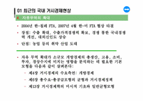 [거시경제학] 최근 거시경제 현상과 거시경제학-7