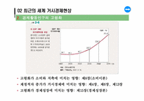 [거시경제학] 최근 거시경제 현상과 거시경제학-16