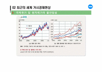 [거시경제학] 최근 거시경제 현상과 거시경제학-17