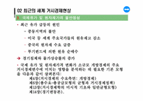 [거시경제학] 최근 거시경제 현상과 거시경제학-18