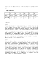 [투자론] 모의 투자 게임 분석-9