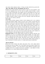 [투자론] 모의 투자 게임 분석-14