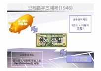 [거시경제학] 국제환율제도의 유형과 변천-11