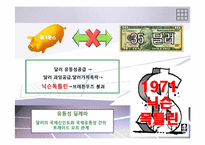 [거시경제학] 국제환율제도의 유형과 변천-13