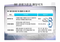 [거시경제학] 국제환율제도의 유형과 변천-18