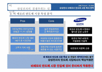 삼성전자 비메모리 반도체 시장 확대 전략-6