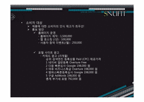 [창업과마케팅] 백화점 피팅모습확인 LCD제품(SNUFIT)사업계획서-14