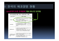 에코(Echo)경영의 이해-12