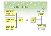 [기술경영] 사례를 통한 조직혁신의 이해-13