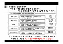 [창업론] 비즈니스의 성공과 프리젠테이션-12