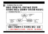 [창업론] 비즈니스의 성공과 프리젠테이션-14