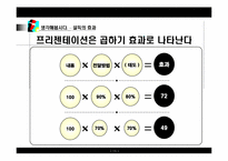 [창업론] 비즈니스의 성공과 프리젠테이션-15