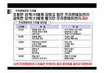 [창업론] 비즈니스의 성공과 프리젠테이션-20