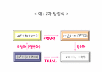 [창업론] TRIZ(창의적 문제 해결 이론)의 이해-10
