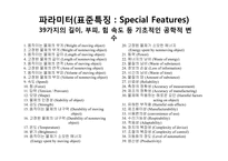 [창업론] TRIZ(창의적 문제 해결 이론)의 이해-13