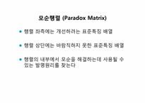 [창업론] TRIZ(창의적 문제 해결 이론)의 이해-15