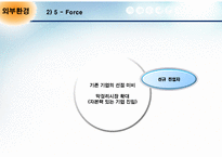 [마케팅전략론] 국순당의 마케팅 전략-14