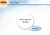 [마케팅전략론] 국순당의 마케팅 전략-15