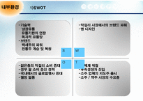 [마케팅전략론] 국순당의 마케팅 전략-18