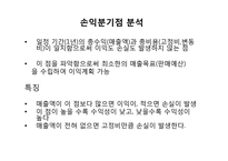[창업론] 사업 타당성 분석의 이해-14
