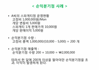 [창업론] 사업 타당성 분석의 이해-17
