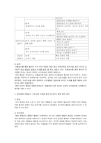 [한국전통문화와아동교육] 굴렁쇠 굴리기-8