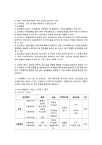 [보건교육] 예비 출산부들을 위한 건강한 산후관리 교육 학습지도안-4
