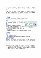 [보건교육] 예비 출산부들을 위한 건강한 산후관리 교육 학습지도안-14