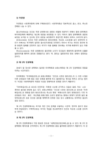 [현대사회의변화와쟁점] 인권의 문법을 통한 인권의 개념과 현대 한국 사회에서의 적용 실태와 발전 방향에 대한 고찰-4