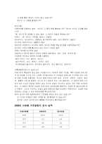 [상담심리학] Polygraph(거짓말탐지기)의 이해와 분석-10