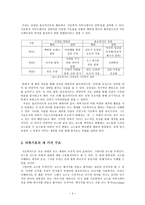 [대중문화론] 멋의 기호학-4