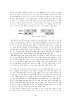 [대중문화론] 멋의 기호학-8