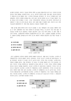 [대중문화론] 멋의 기호학-9