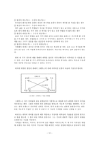 [대중문화론] 멋의 기호학-12