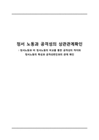 [동기와정서] 정서 노동과 공격성의 상관관계확인-1
