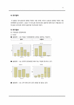 [동기와정서] 정서 노동과 공격성의 상관관계확인-11