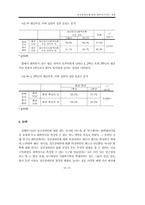 [사회복지학] 정신장애인에 대한 회복 인식척도 개발-17