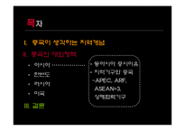 [지역주의지역통합] 중국의 전략적 지역주의(성장 중인 세계대국 중국)-2