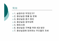 [근로복지] 청년실업의 현황과 문제 해결 방안 모색-2