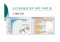 [근로복지] 청년실업의 현황과 문제 해결 방안 모색-16
