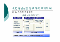 [근로복지] 청년실업의 현황과 문제 해결 방안 모색-18
