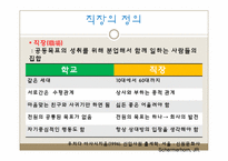 [인간관계심리학] 직장내 인간관계의 중요성과 인간관계에서 올 수 있는 갈등에 대한 연구-6