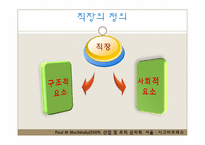 [인간관계심리학] 직장내 인간관계의 중요성과 인간관계에서 올 수 있는 갈등에 대한 연구-7