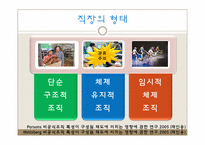 [인간관계심리학] 직장내 인간관계의 중요성과 인간관계에서 올 수 있는 갈등에 대한 연구-12