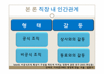 [인간관계심리학] 직장내 인간관계의 중요성과 인간관계에서 올 수 있는 갈등에 대한 연구-13