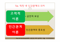 [인간관계심리학] 직장내 인간관계의 중요성과 인간관계에서 올 수 있는 갈등에 대한 연구-15