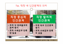 [인간관계심리학] 직장내 인간관계의 중요성과 인간관계에서 올 수 있는 갈등에 대한 연구-16