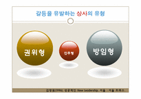 [인간관계심리학] 직장내 인간관계의 중요성과 인간관계에서 올 수 있는 갈등에 대한 연구-18