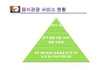[한류문화] 수출 가능한 문화 컨텐츠 개발(막걸리,의료관광,탈을 중심으로)-8