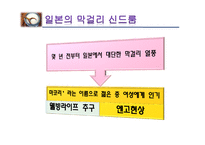 [한류문화] 수출 가능한 문화 컨텐츠 개발(막걸리,의료관광,탈을 중심으로)-16
